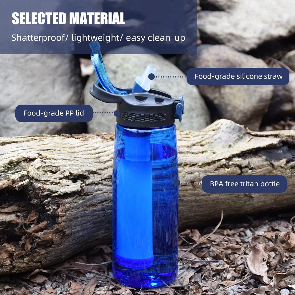 Blue Tritan BPA Free Water Bottle with Filter Lockable Lid A899649