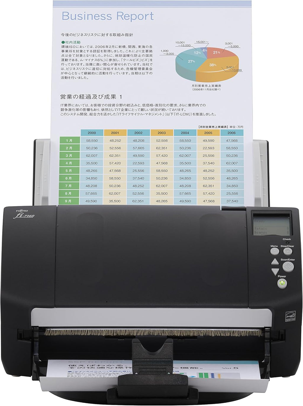 Desktop Color Duplex Document Scanner with Auto Document Feeder R990625