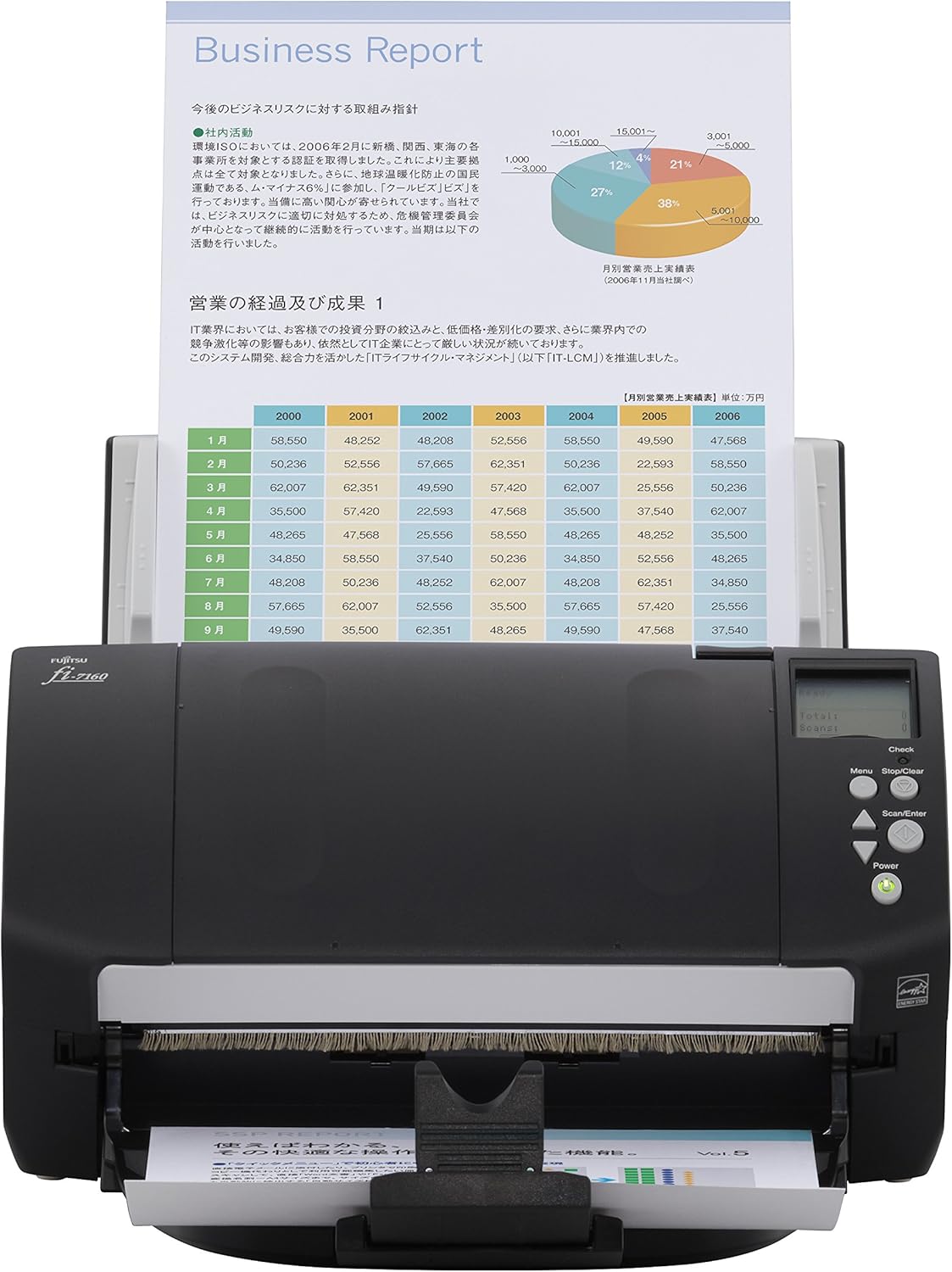 Desktop Color Duplex Document Scanner with Auto Document Feeder R990625