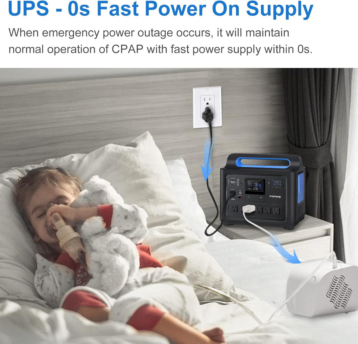 Portable Power Station 1288Wh 1000W Pure Sine Wave AC Outlets N832