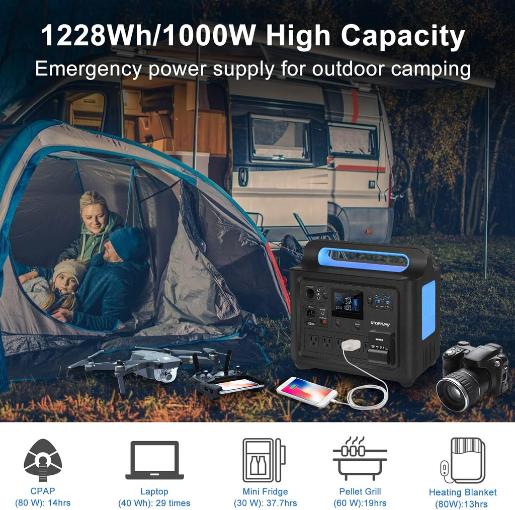Portable Power Station 1288Wh 1000W Pure Sine Wave AC Outlets N832