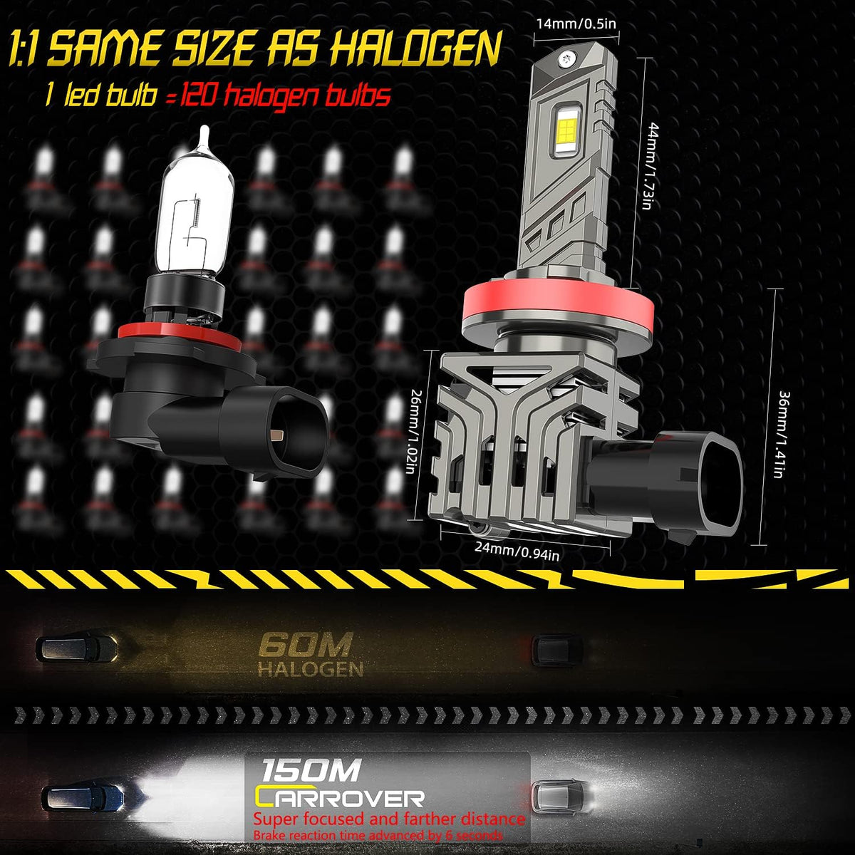 H11/H8/H9 LED Headlight Bulbs Conversion Kit Pack of 2 E4131